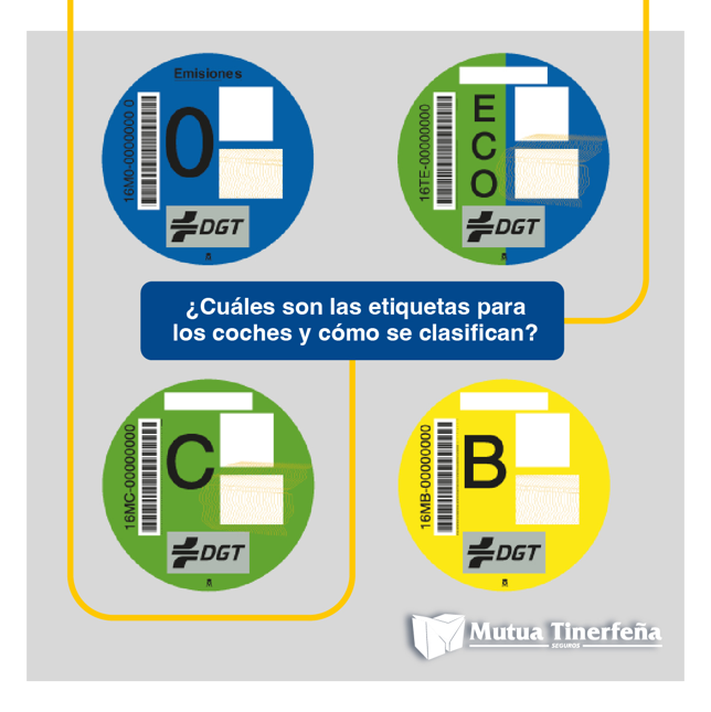 ¿Cuáles son las etiquetas para los coches?